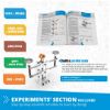 Picture of STEM SIMPLE MACHINES 